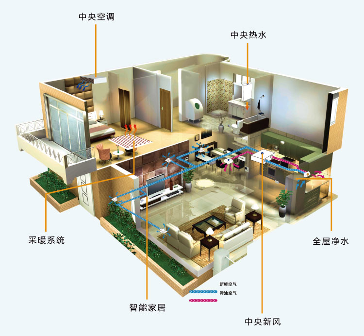 山东美星楼宇装饰工程有限公司
